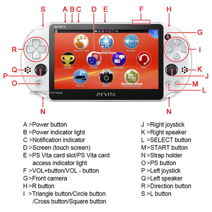 100% Original Sony PS Vita 2000 Handheld Game Console PSV2000 Slim Retro Gaming Console PKGJ Free Games