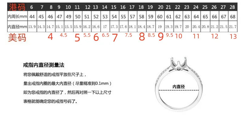 Reinforced prong structure locks 5ct moissanite for women’s six-prong pear ring within scratch-resistant PT950 platinum shell