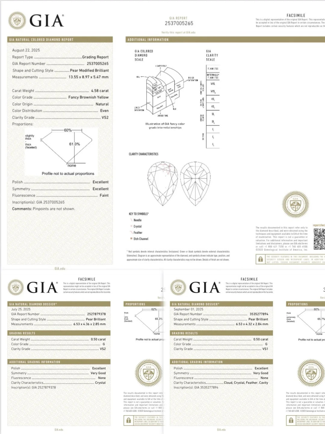 A collage of GIA gemstone certification reports and diamond measurement guides for a pear-cut diamond, featuring technical specifications, profile measurements, and faceted views on a white background.